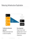 Cisco Unified Contact CenterEnterprise Overview and Roadmap