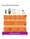 Cisco Unified Contact CenterEnterprise Overview and Roadmap