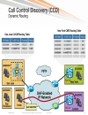 A New Approach to Call Routing and Dal Plans Based on the Service Advertisement Framework SAF