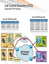 A New Approach to Call Routing and Dal Plans Based on the Service Advertisement Framework SAF