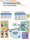 A New Approach to Call Routing and Dal Plans Based on the Service Advertisement Framework SAF