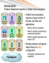 A New Approach to Call Routing and Dal Plans Based on the Service Advertisement Framework SAF