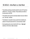 Cisco CRS 1 Carrier Routing System Multishelf Overview