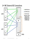 Cisco CRS 1 Carrier Routing System Multishelf Overview