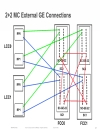 Cisco CRS 1 Carrier Routing System Multishelf Overview