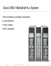 Cisco CRS 1 Carrier Routing System Multishelf Overview