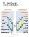 Cisco CRS 1 Carrier Routing System Multishelf Overview