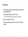 Cisco CRS 1 Carrier Routing System Multishelf Overview