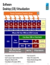 Deploying Virtual Desktop Infrastructure