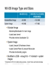 Cisco NX OS Software Architecture