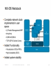 Cisco NX OS Software Architecture