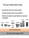 Cisco NX OS Software Architecture