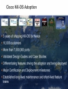 Cisco NX OS Software Architecture