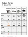 Deploying Nexus 7000 in Data Center Networks