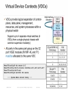 Deploying Nexus 7000 in Data Center Networks