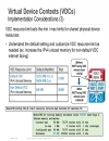 Deploying Nexus 7000 in Data Center Networks