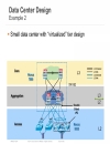 Deploying Nexus 7000 in Data Center Networks