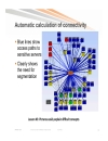 Automating Network Security Assessment