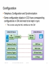 Troubleshooting Cisco Unified Contact Center Express