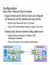 Troubleshooting Cisco Unified Contact Center Express