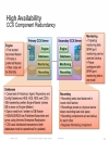 Troubleshooting Cisco Unified Contact Center Express