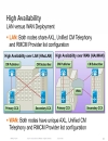 Troubleshooting Cisco Unified Contact Center Express