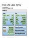 Troubleshooting Cisco Unified Contact Center Express