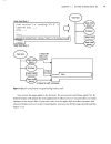 Beginning JSF 2 APIs and JBoss Seam