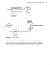 Beginning JSF 2 APIs and JBoss Seam