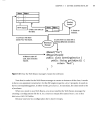 Beginning JSF 2 APIs and JBoss Seam