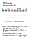 Understanding the Benefits of Ethernet OAM