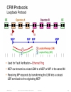 Understanding the Benefits of Ethernet OAM