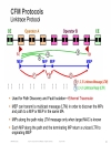 Understanding the Benefits of Ethernet OAM