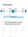 Understanding the Benefits of Ethernet OAM