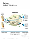 Understanding the Benefits of Ethernet OAM