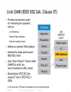 Understanding the Benefits of Ethernet OAM