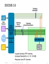 Deploying Rich Media Services over Broadband Access Networks