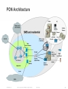 Deploying Rich Media Services over Broadband Access Networks