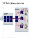 Deploying Rich Media Services over Broadband Access Networks