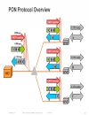 Deploying Rich Media Services over Broadband Access Networks