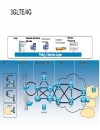 Deploying Rich Media Services over Broadband Access Networks