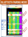 WLAN Design and Deployment of Rich Media Networks