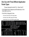 WLAN Design and Deployment of Rich Media Networks