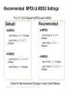 WLAN Design and Deployment of Rich Media Networks