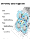 WLAN Design and Deployment of Rich Media Networks