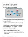 LAN Design and Deployment Using the Cisco Smart Business Architecture