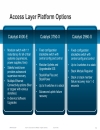 LAN Design and Deployment Using the Cisco Smart Business Architecture