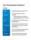 LAN Design and Deployment Using the Cisco Smart Business Architecture