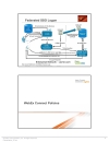 Planning and Designing a Jabber SaaS IM Deployment