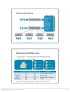 Planning and Designing a Jabber SaaS IM Deployment